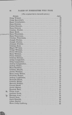 Volume XVII > Names of Foreigners who took the Oath of Allegiance, 1727-1775.