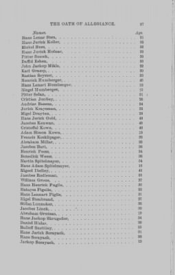 Volume XVII > Names of Foreigners who took the Oath of Allegiance, 1727-1775.