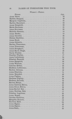 Volume XVII > Names of Foreigners who took the Oath of Allegiance, 1727-1775.