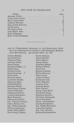 Volume XVII > Names of Foreigners who took the Oath of Allegiance, 1727-1775.