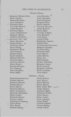 Volume XVII > Names of Foreigners who took the Oath of Allegiance, 1727-1775.