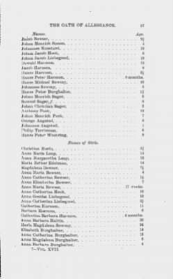 Volume XVII > Names of Foreigners who took the Oath of Allegiance, 1727-1775.