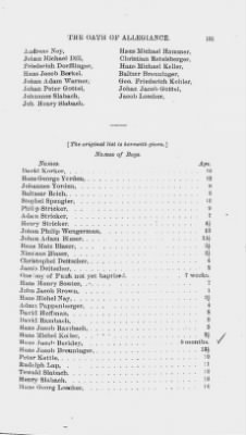 Volume XVII > Names of Foreigners who took the Oath of Allegiance, 1727-1775.