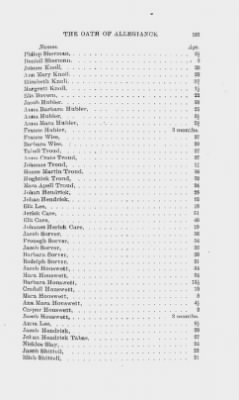 Volume XVII > Names of Foreigners who took the Oath of Allegiance, 1727-1775.