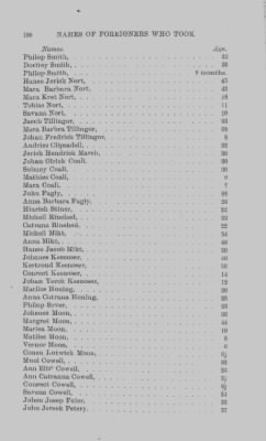 Volume XVII > Names of Foreigners who took the Oath of Allegiance, 1727-1775.