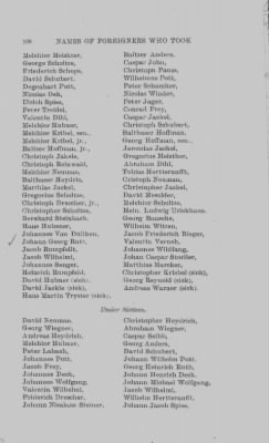 Volume XVII > Names of Foreigners who took the Oath of Allegiance, 1727-1775.