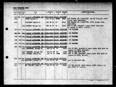 Active Naval Reserve 3rd Naval District > 1947