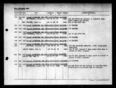 Active Naval Reserve 3rd Naval District > 1947