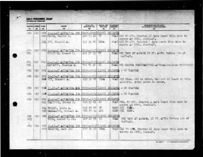 Active Naval Reserve 3rd Naval District > 1947