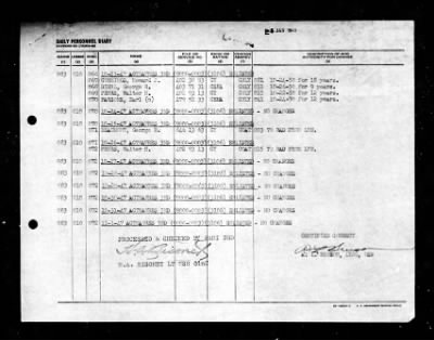 Active Naval Reserve 3rd Naval District > 1947