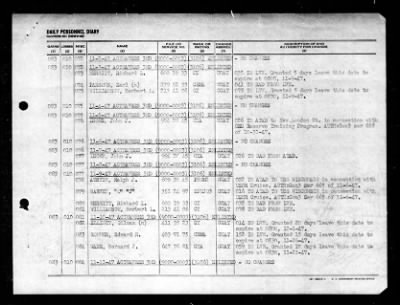 Active Naval Reserve 3rd Naval District > 1947