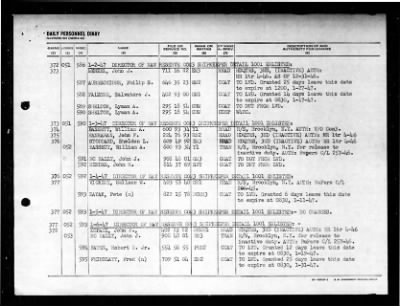 Active Naval Reserve 3rd Naval District > 1947