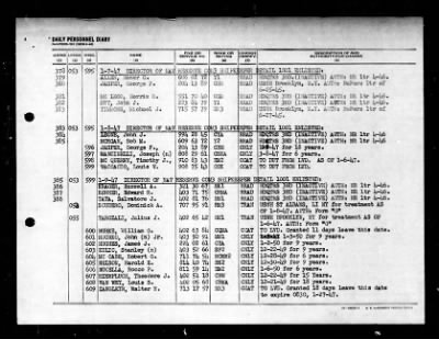 Active Naval Reserve 3rd Naval District > 1947