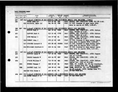 Active Naval Reserve 3rd Naval District > 1947