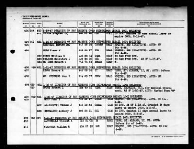 Active Naval Reserve 3rd Naval District > 1947