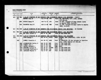 Active Naval Reserve 3rd Naval District > 1947