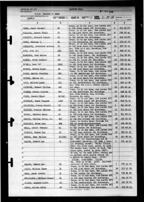 Charles R. Ware (DD-865) > 1946