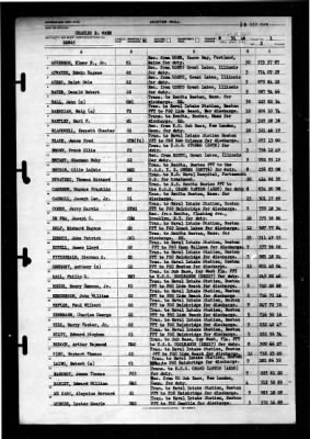 Charles R. Ware (DD-865) > 1946