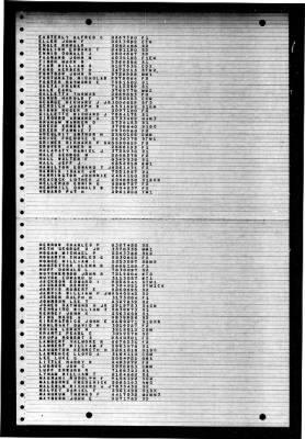 Charles R. Ware (DD-865) > 1947