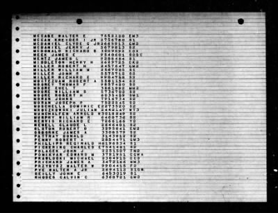 Charles R. Ware (DD-865) > 1947