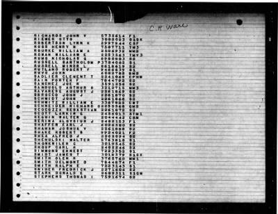 Charles R. Ware (DD-865) > 1947