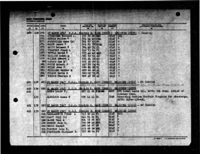 Charles R. Ware (DD-865) > 1947