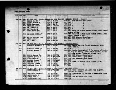 Charles R. Ware (DD-865) > 1947