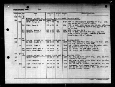 Charles R. Ware (DD 865) > 1948