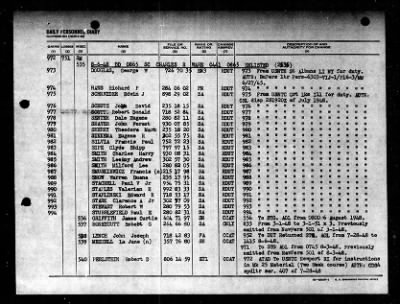 Charles R. Ware (DD 865) > 1948