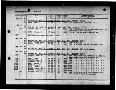 Charles R. Ware (DD 865) > 1948