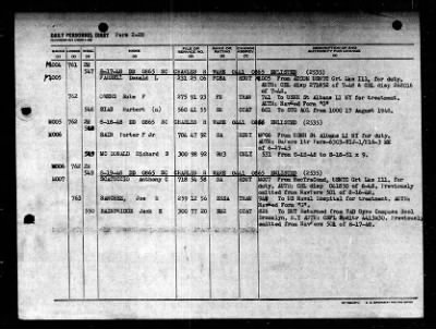 Charles R. Ware (DD 865) > 1948