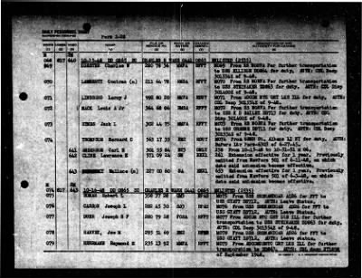 Charles R. Ware (DD 865) > 1948