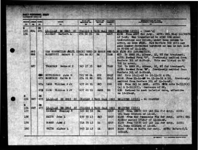 Charles R. Ware (DD 865) > 1948