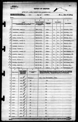 Thumbnail for MTB Squadron 22 (VMTB-22) > 1943