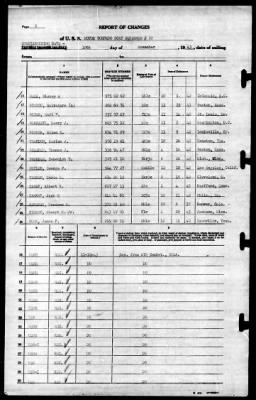 MTB Squadron 22 (VMTB-22) > 1943