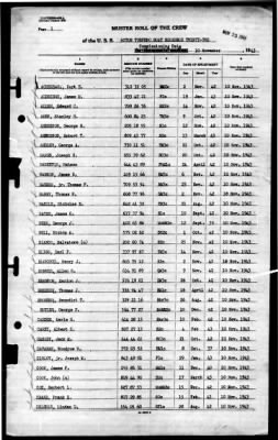 MTB Squadron 22 (VMTB-22) > 1943