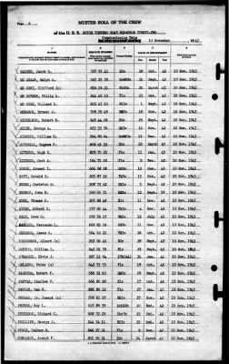 Thumbnail for MTB Squadron 22 (VMTB-22) > 1943