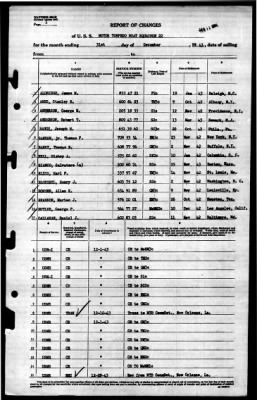 Thumbnail for MTB Squadron 22 (VMTB-22) > 1943