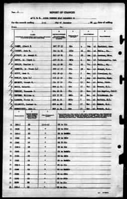 Thumbnail for MTB Squadron 22 (VMTB-22) > 1943