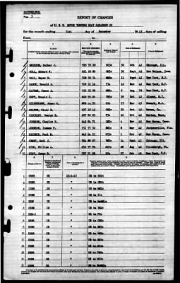 Thumbnail for MTB Squadron 22 (VMTB-22) > 1943