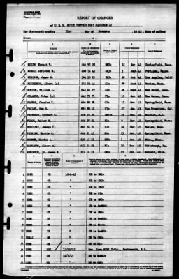 Thumbnail for MTB Squadron 22 (VMTB-22) > 1943