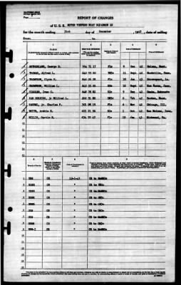 Thumbnail for MTB Squadron 22 (VMTB-22) > 1943