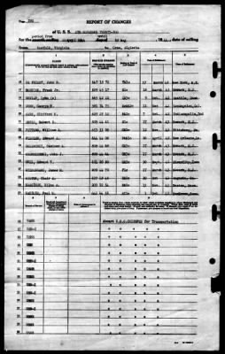 MTB Squadron 22 (VMTB-22) > 1944