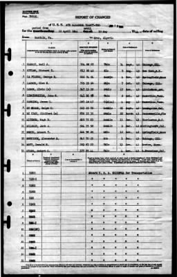 MTB Squadron 22 (VMTB-22) > 1944