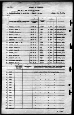 MTB Squadron 22 (VMTB-22) > 1944