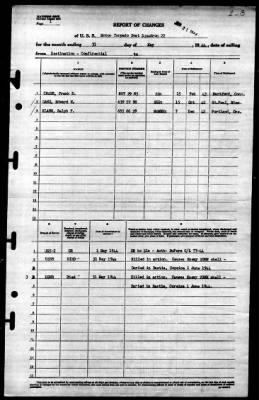 Thumbnail for MTB Squadron 22 (VMTB-22) > 1944