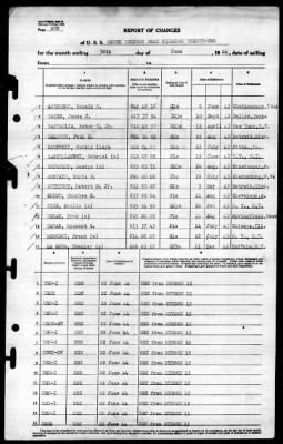 MTB Squadron 22 (VMTB-22) > 1944