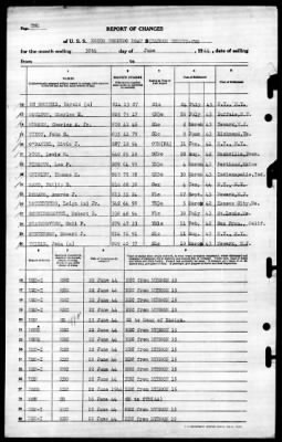 MTB Squadron 22 (VMTB-22) > 1944