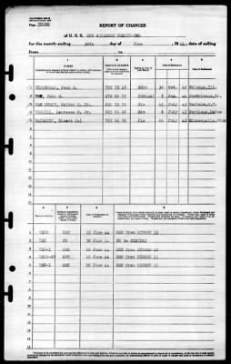 Thumbnail for MTB Squadron 22 (VMTB-22) > 1944