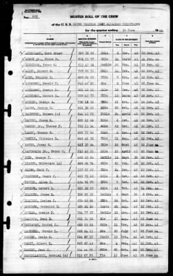 MTB Squadron 22 (VMTB-22) > 1944